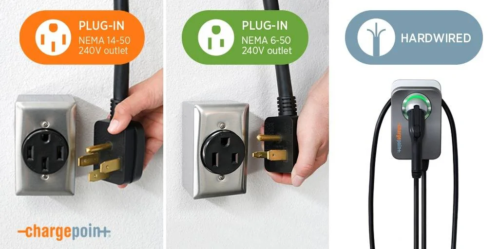 Porsche Taycan Positioning of NEMA 14-50 on wall Ev_T4c7XAAAgeSa