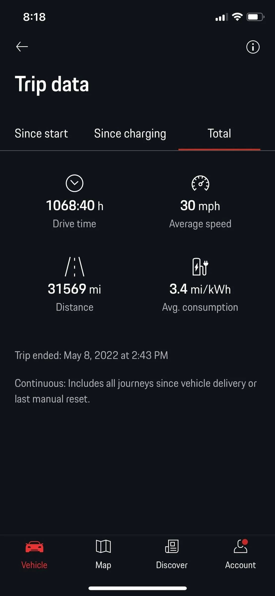 Porsche Taycan How Many Miles do you have? 15DC53A4-9B7F-462D-B16D-8599E482DA4D
