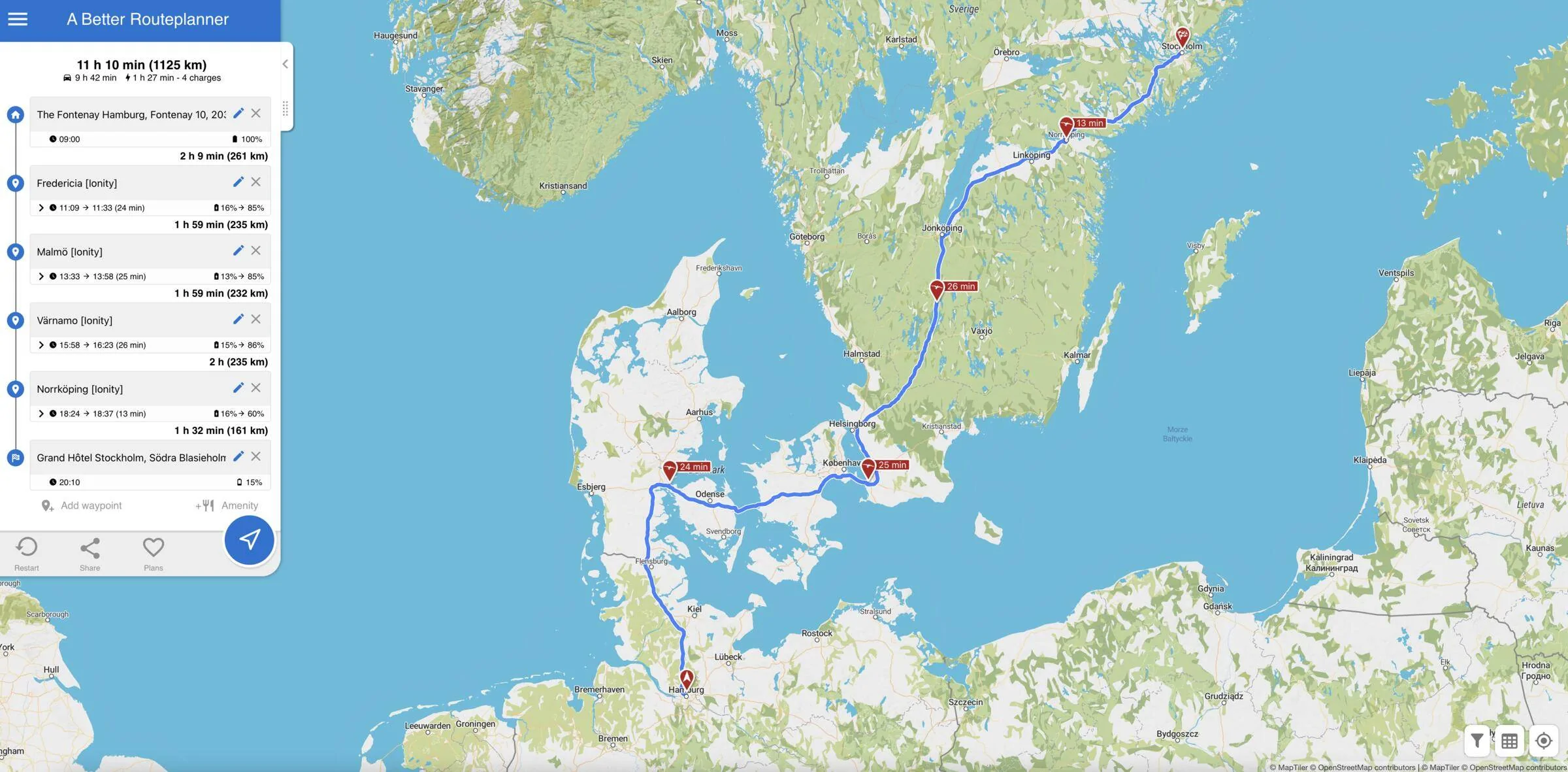 Porsche Taycan Southernmost to northernmost roads of Europe: Tarifa to Nordkapp in a Taycan Turbo S ! 6000 kms. in six days…  total trip 12000kms. June 10 departure! Hamburgo a Estocolmo