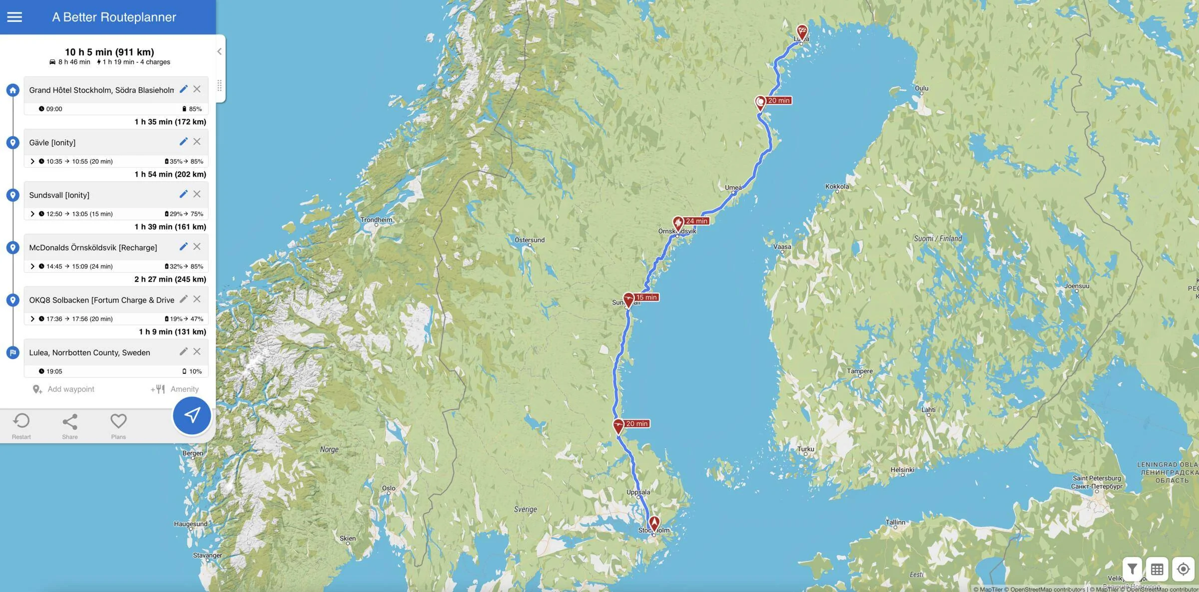 Porsche Taycan Southernmost to northernmost roads of Europe: Tarifa to Nordkapp in a Taycan Turbo S ! 6000 kms. in six days…  total trip 12000kms. June 10 departure! Estocolmo a Lulea