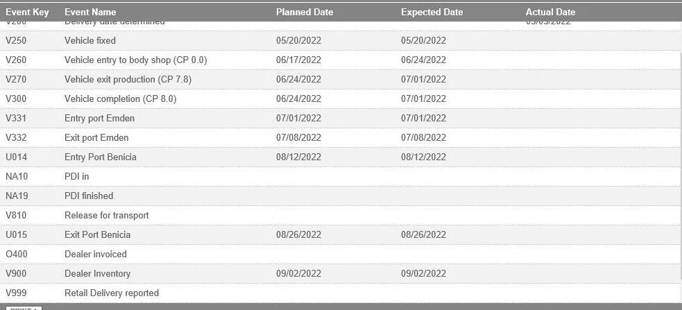 Porsche Taycan Anyone stuck at ORDER FREEZE status since April 1st week ? 1652150093331