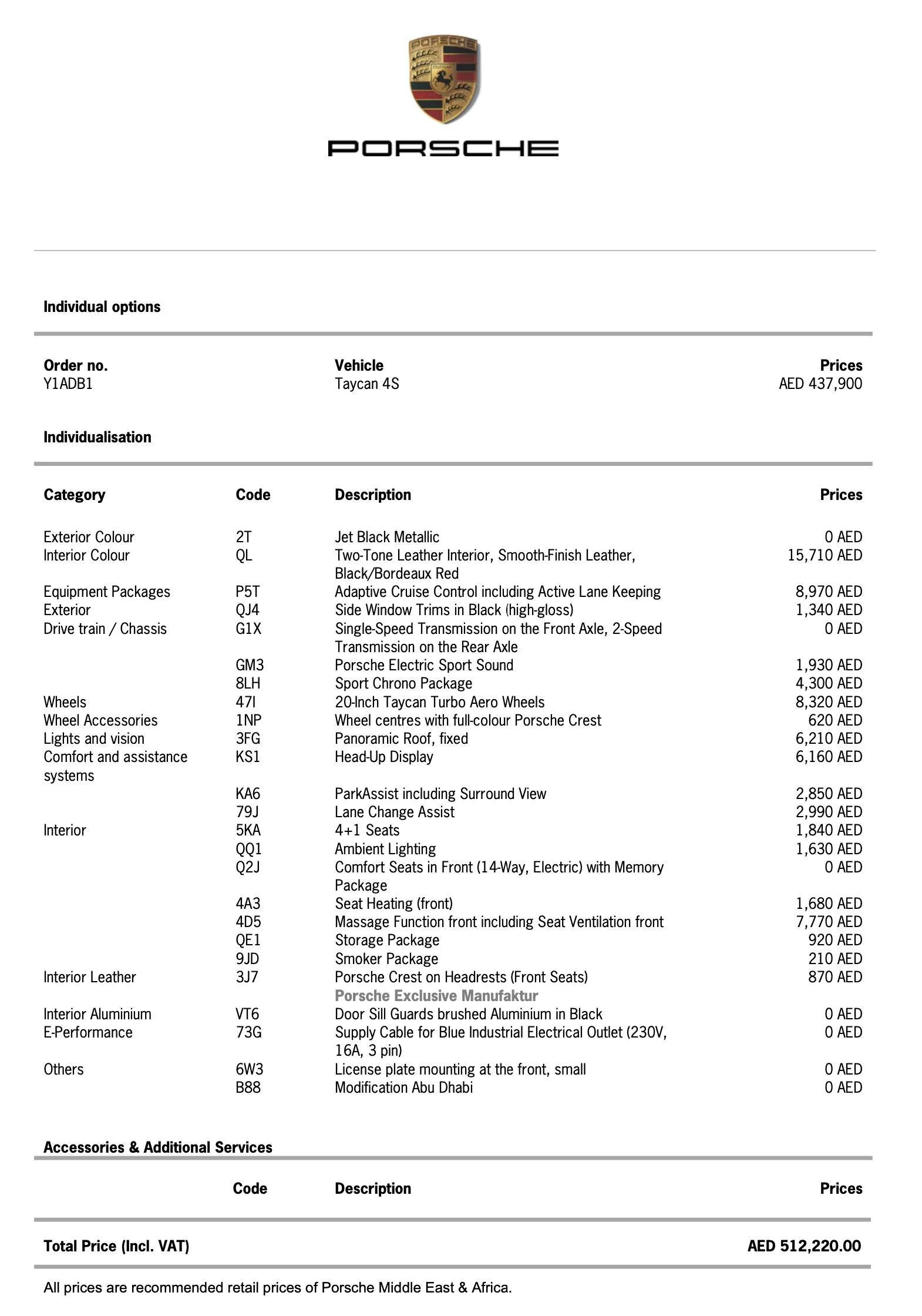 Porsche Taycan Allocation Secured (Taycan 4S) Screenshot 2022-05-10 at 6.07.51 PM