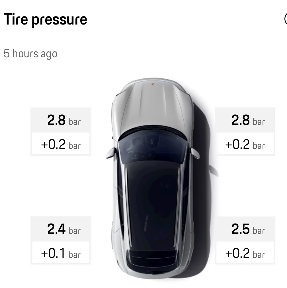 Porsche Taycan My Porsche App 4.0 is out for iPhone 1653415018944