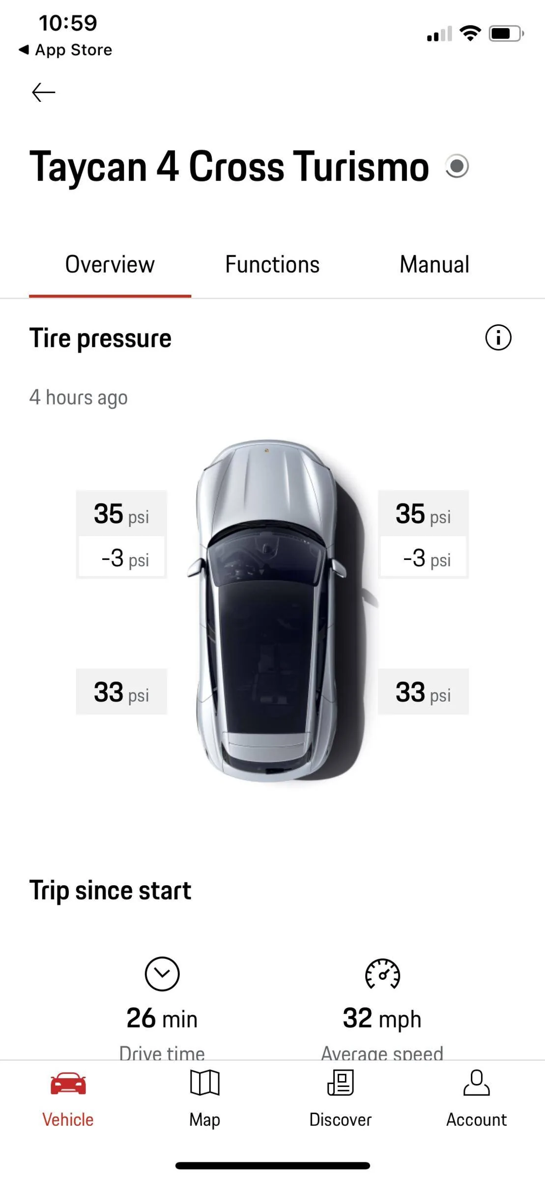 Porsche Taycan My Porsche App 4.0 is out for iPhone A462CE36-06ED-4A96-A8FD-7D9DB8A3B25D