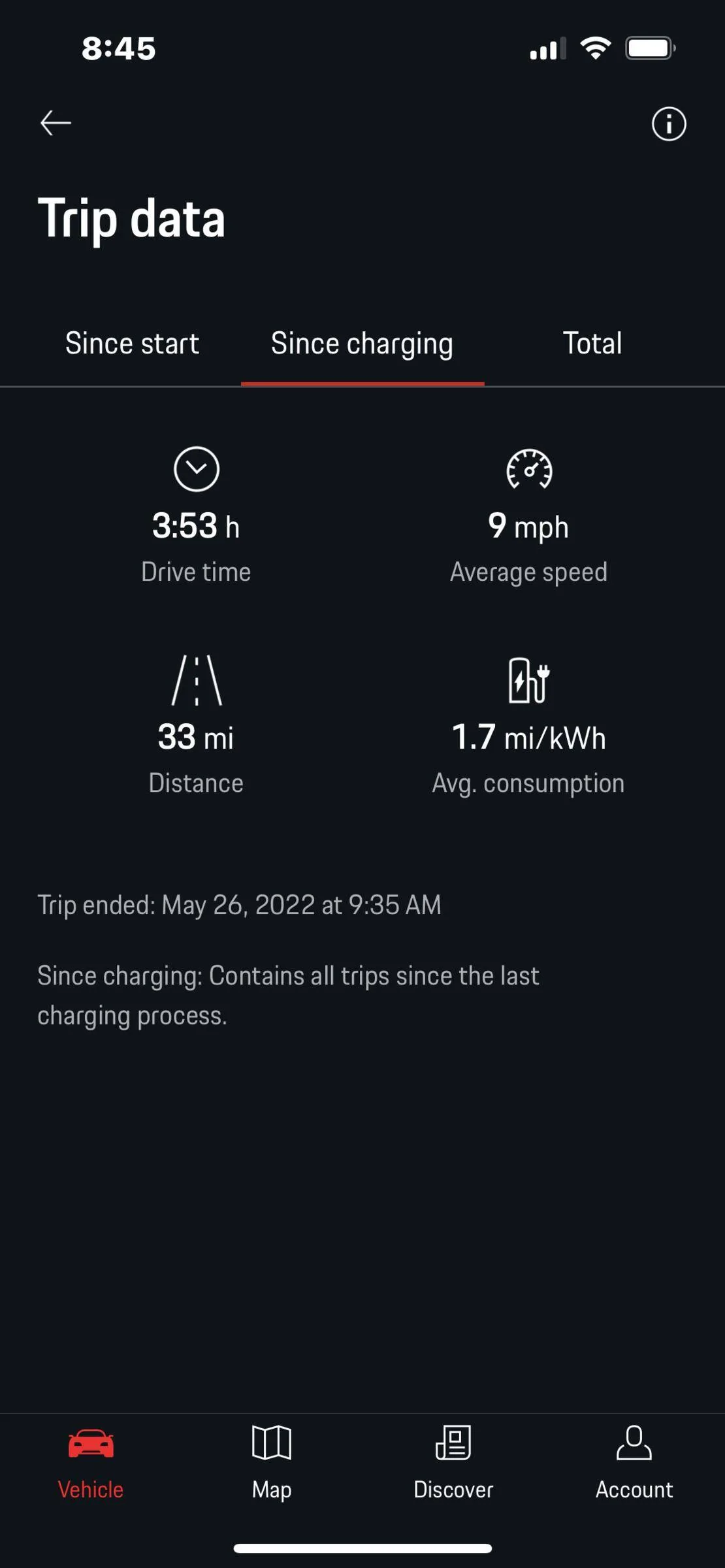 Porsche Taycan Charging Error - induced by trickle charger? IMG_5573