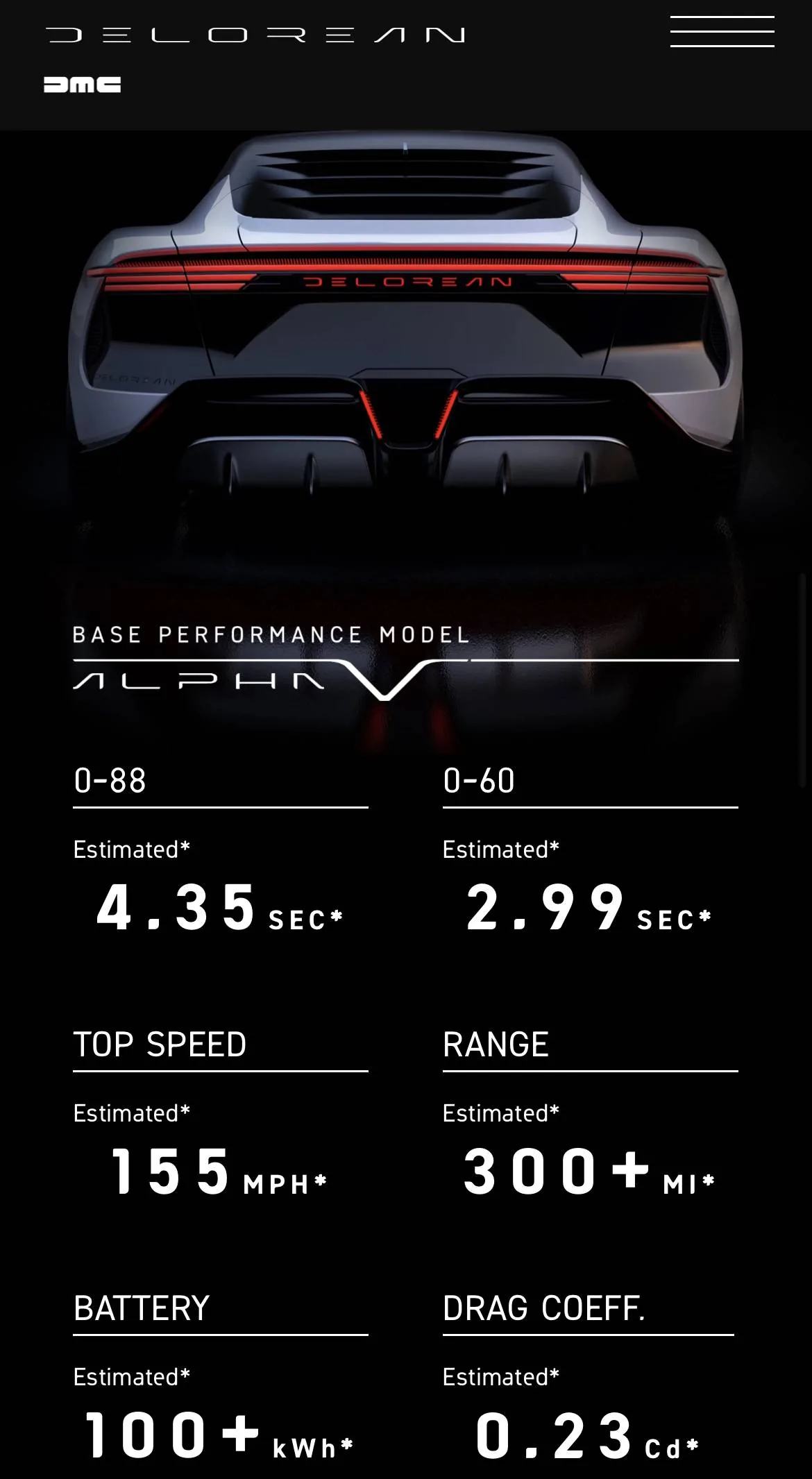 Porsche Taycan DeLorean Alpha5 electric car unveiled to rival Porsche Taycan F582E991-4A3D-4D57-9C1A-F486680A4034