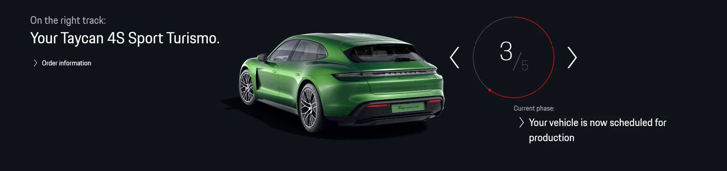 Porsche Taycan Slow progress...but progress. 1654520321782