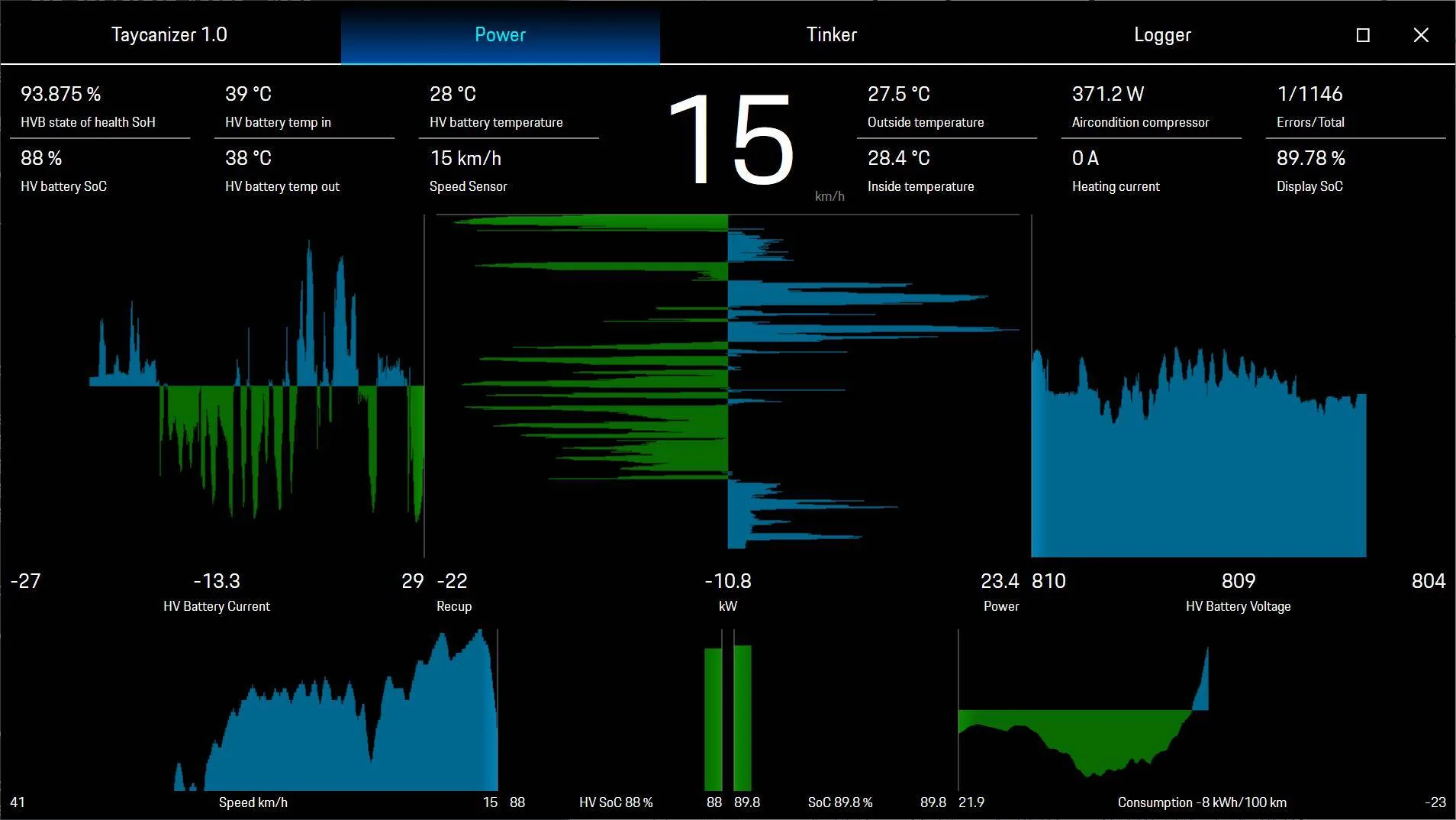 Porsche Taycan 271 miles!  100% charged. What’s your range shown? PagePower