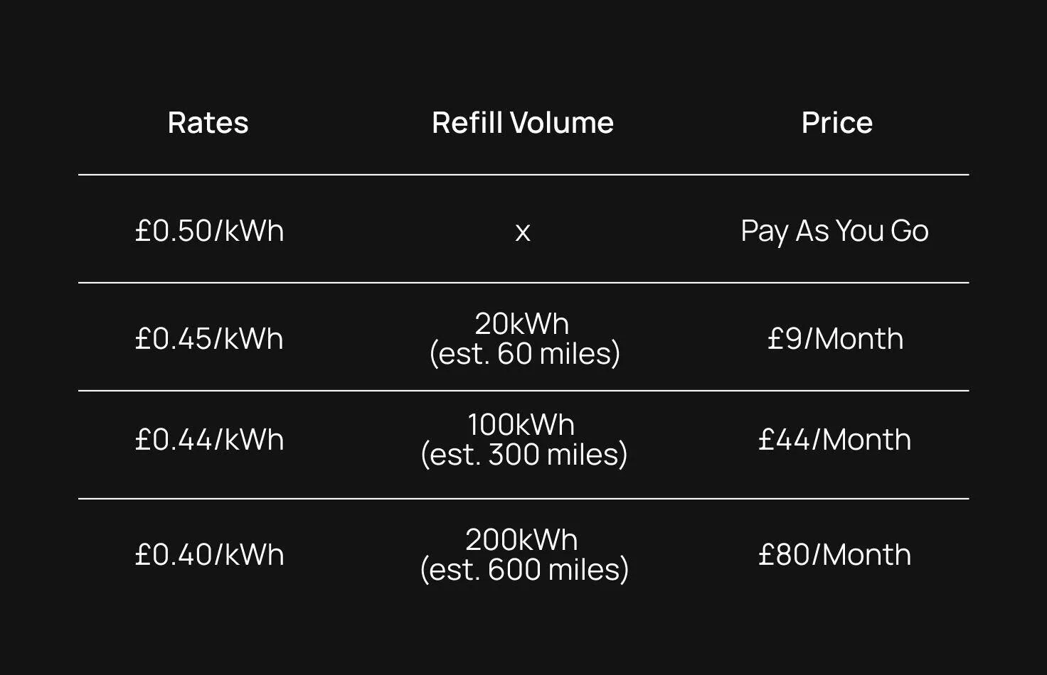 Porsche Taycan Too good to last - Bonnet price increases 1655365627405