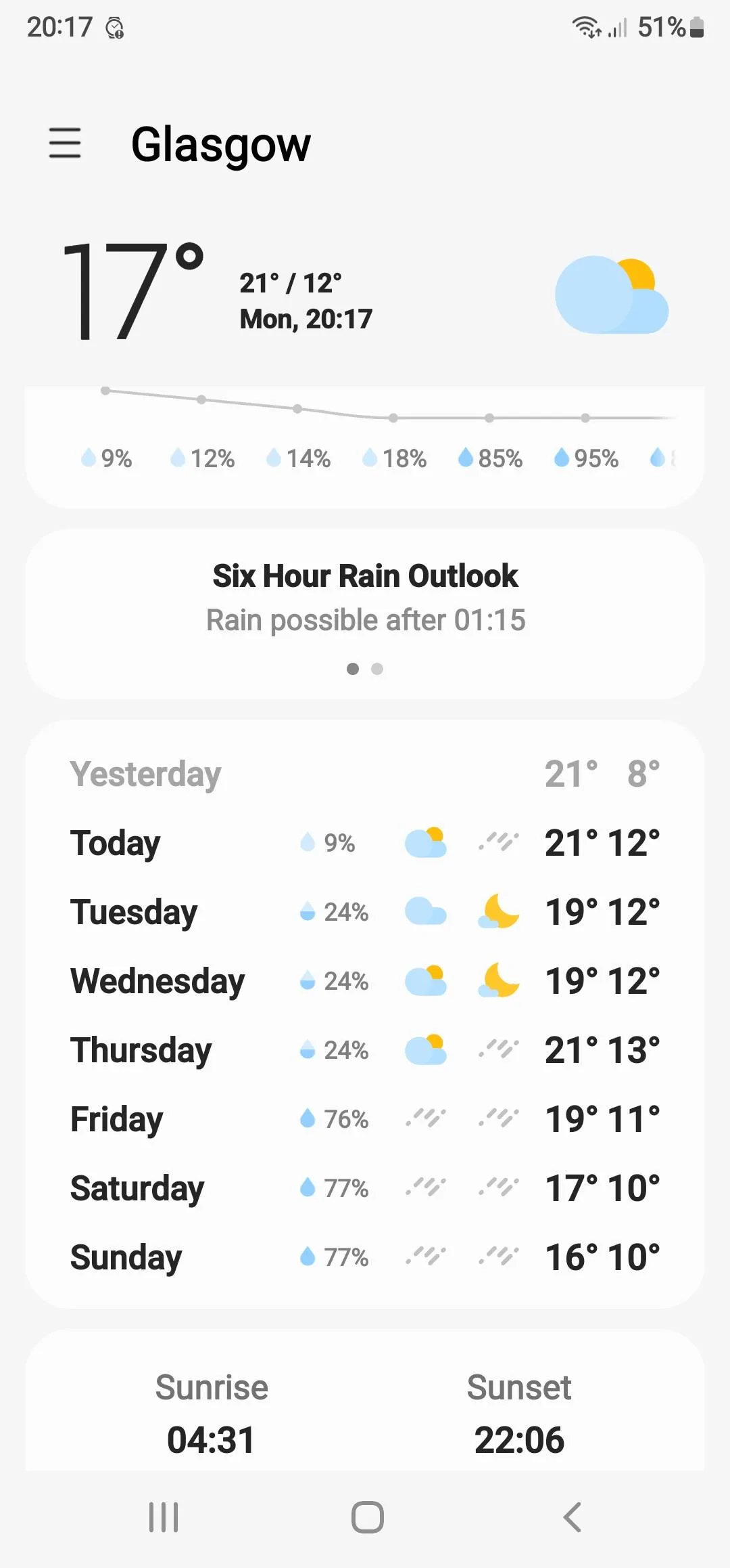 Porsche Taycan Warning about using range mode, in hot weather, after DC charging 150kW+ Screenshot_20220620-201731_Weather