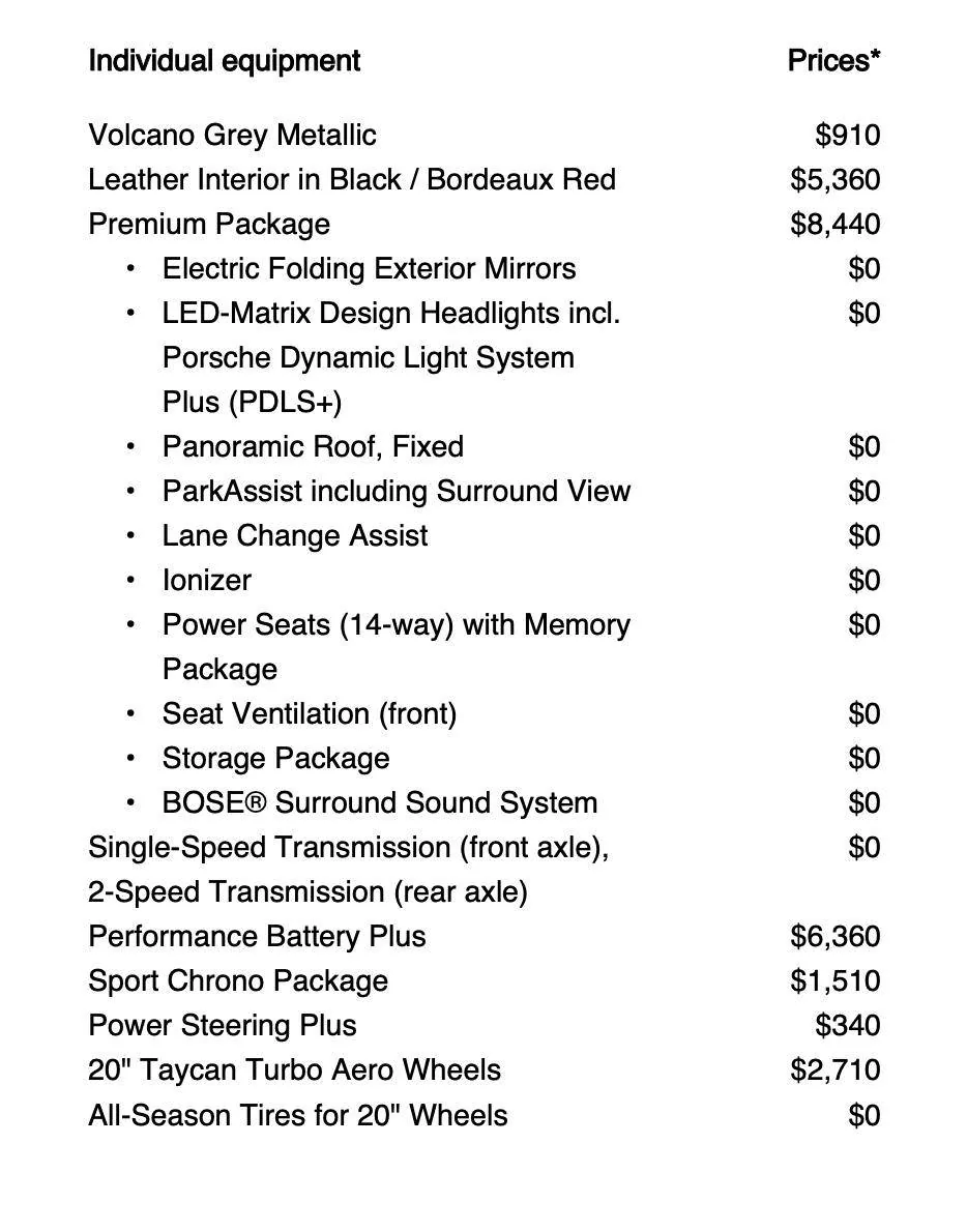 Porsche Taycan Q1 Q2 ‘22 deliveries w/ premium package Screen Shot 2022-06-21 at 2.17.06 PM