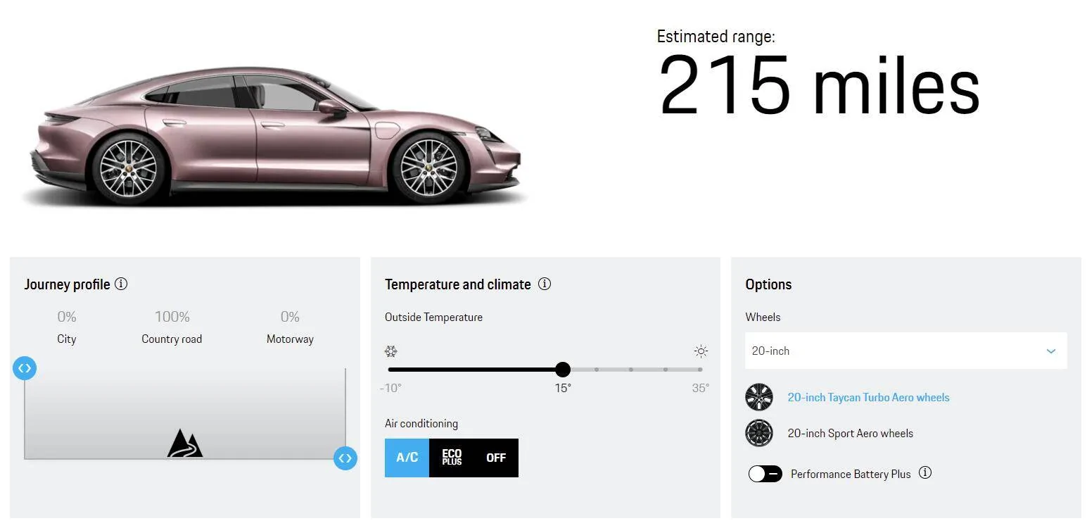 Porsche Taycan 271 miles!  100% charged. What’s your range shown? 1655975549645