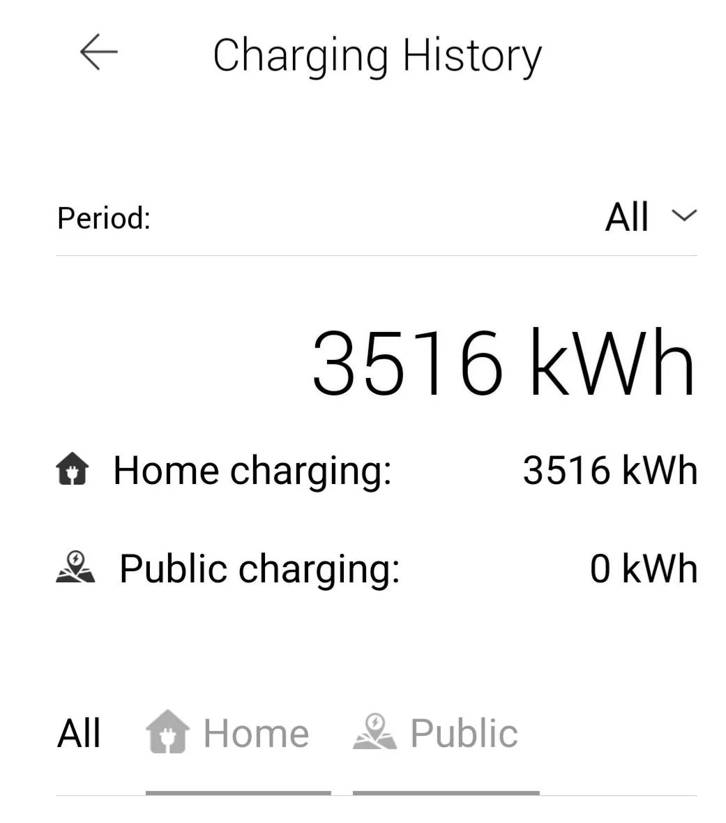 Porsche Taycan Best electricity tariff for EV switching today Screenshot_20220624-161332_SyncEV