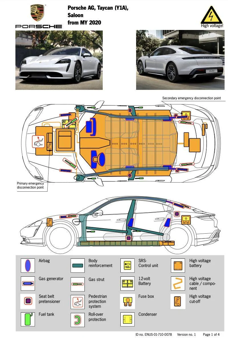 Porsche Taycan Tycan pyrofuse/after crash enable Screen Shot 2022-07-01 at 7.52.52 AM