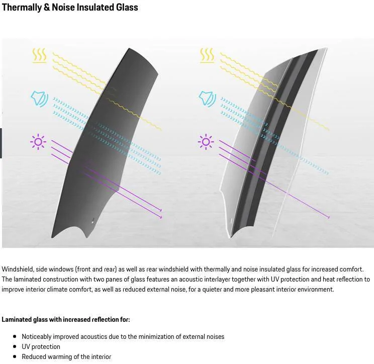 Porsche Taycan Variable light roof Screen Shot 2022-07-01 at 4.30.09 PM