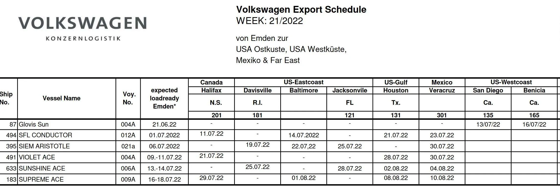 Porsche Taycan Taycan July delivery info - Emden > Baltimore 1657028436985