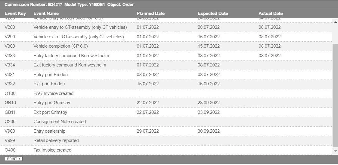 Porsche Taycan UK order status and delays? image001
