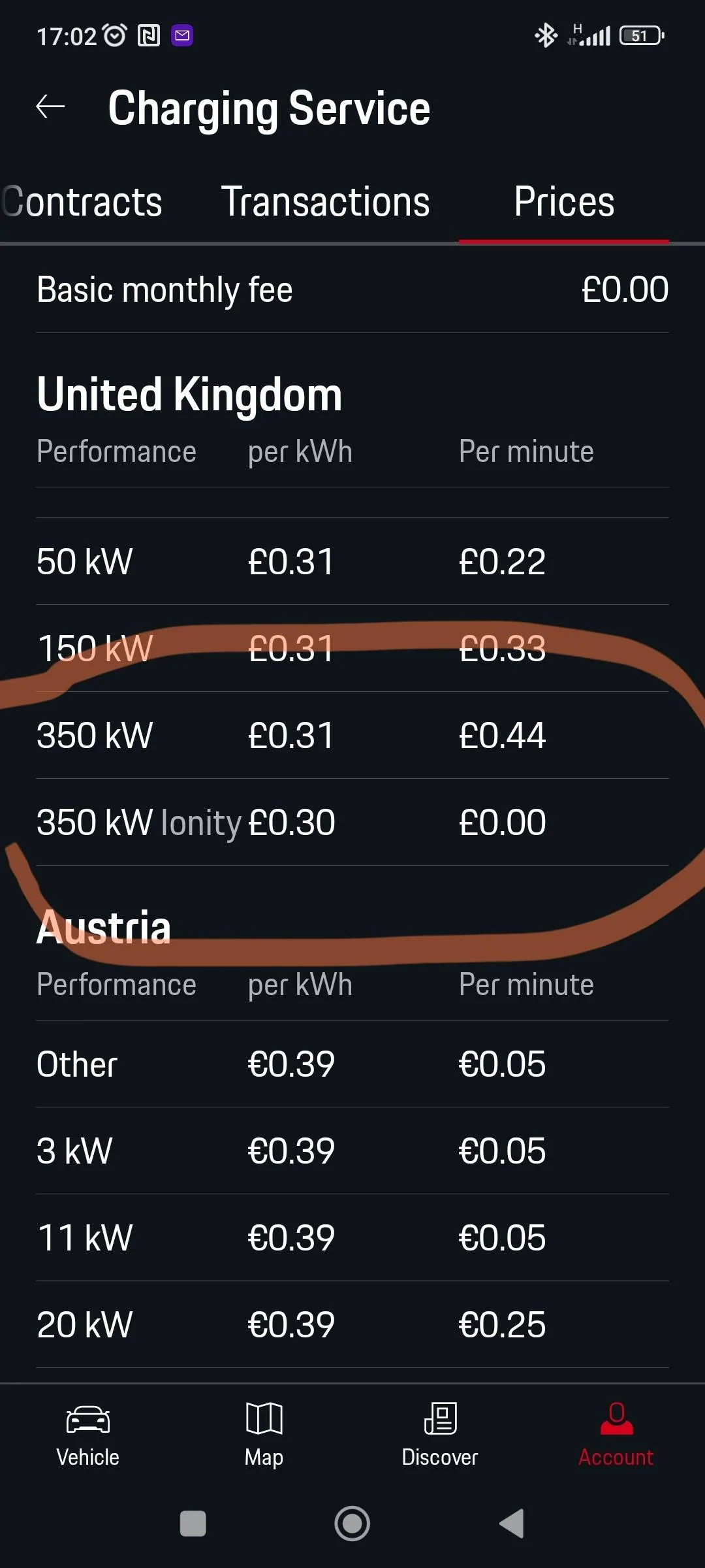 Porsche Taycan Discounted Porsche Charging at UK Porsche centres IMG_20220711_170304