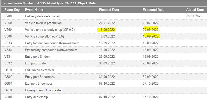 Porsche Taycan UK order status and delays? A66EE2D4-E500-47D2-9241-3C1C68034729