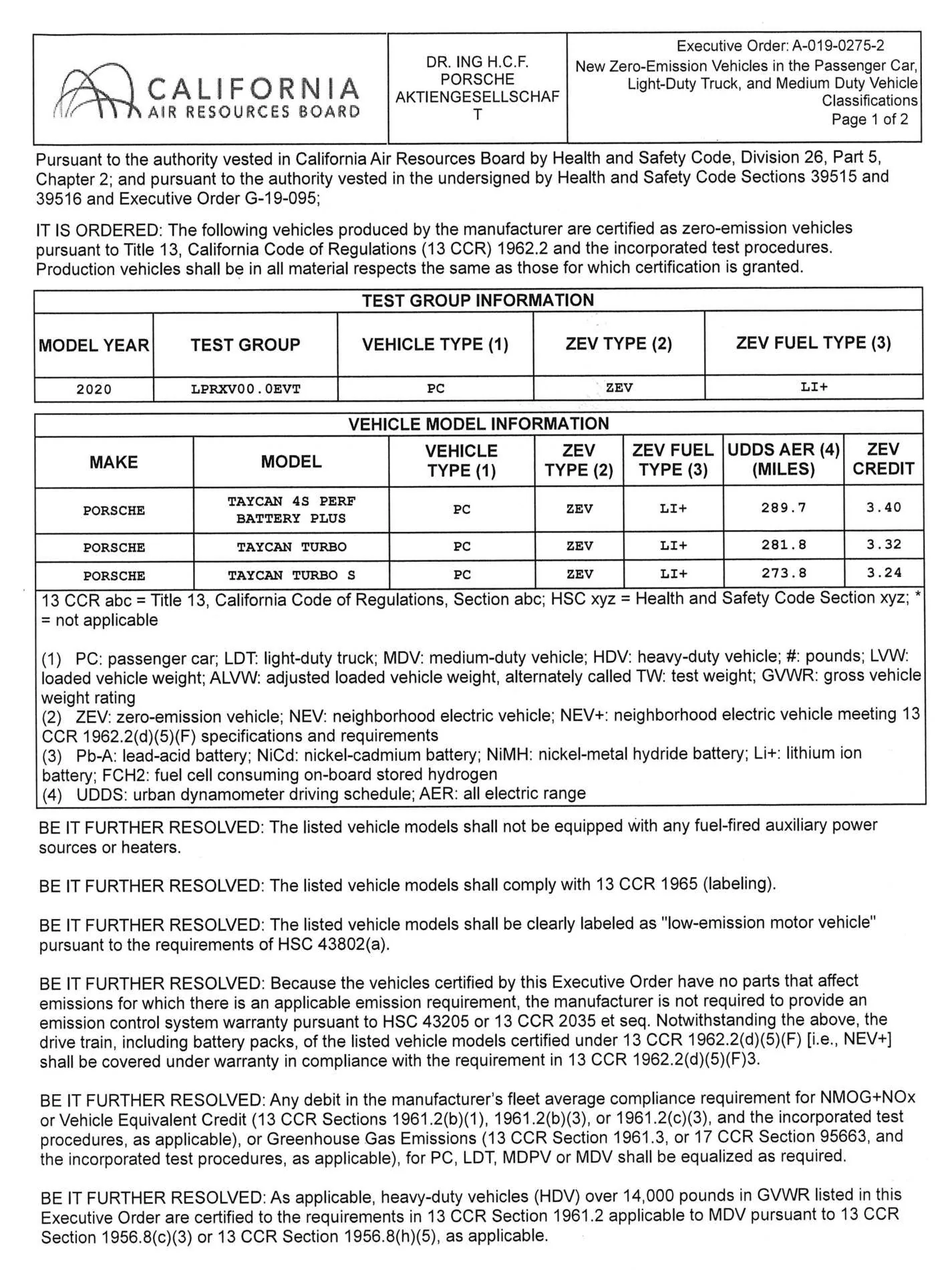 Porsche Taycan 2020 Taycan CARB mileage range certificate Screen Shot 2020-04-10 at 8.07.12 AM