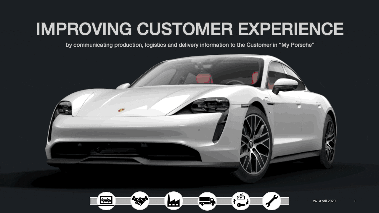 Porsche Taycan How can we help Porsche to improve? 20200426 Design idea to improve customer experience at Porsche - lowres