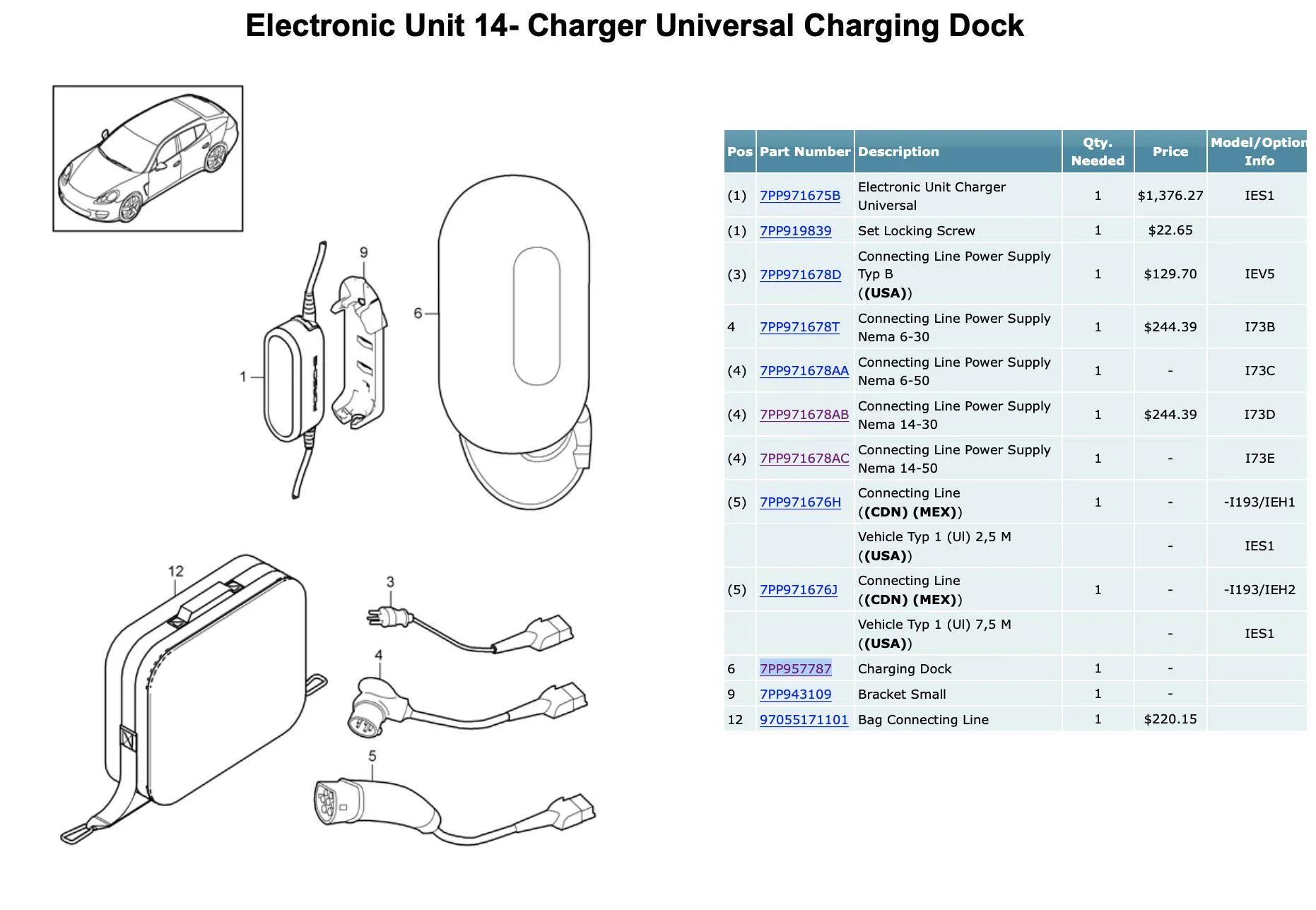 Porsche Taycan Taycan Waiting Room: Who has ordered and a delivery date? Taycan power cables from PET