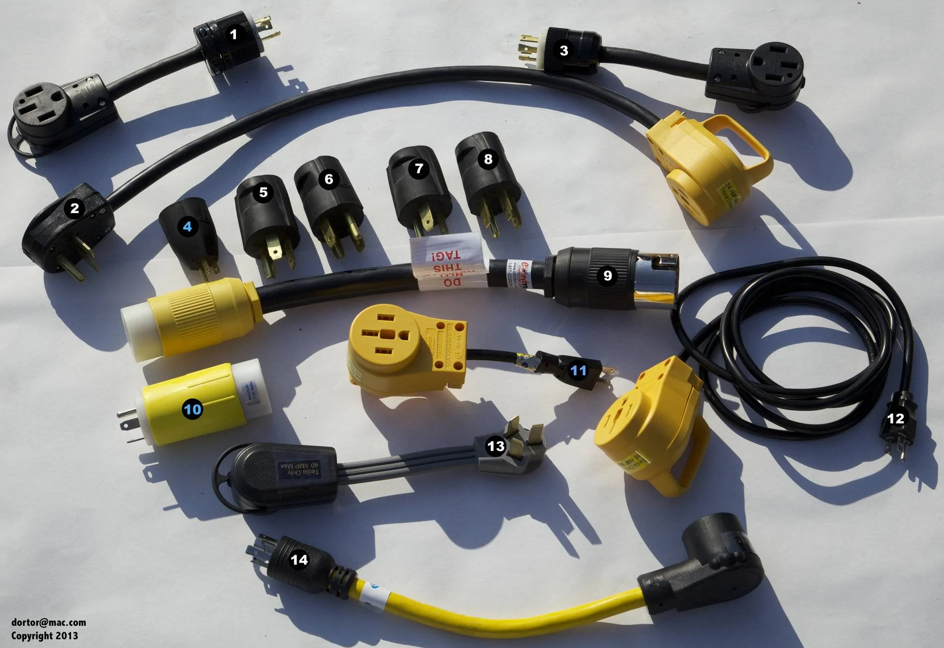 Porsche Taycan EV Roadwarrior adapters “kit” All Adapters 1.0