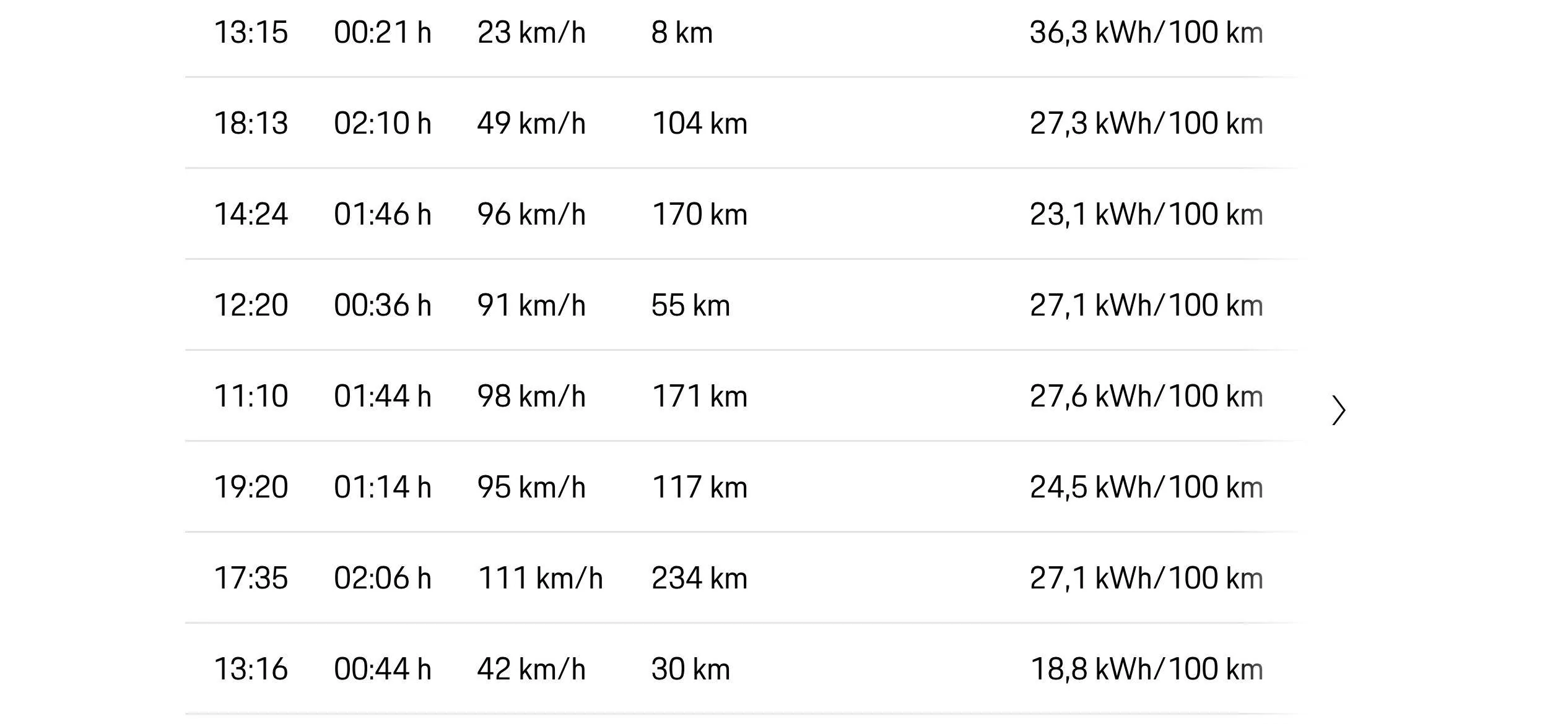 Porsche Taycan Taycan CT4 w/ 2021 vs 2022 Thule Wingbar Edge , Thule Vector M roofbox E26A915C-BA51-4C05-BE8E-2F2A6C3AE807