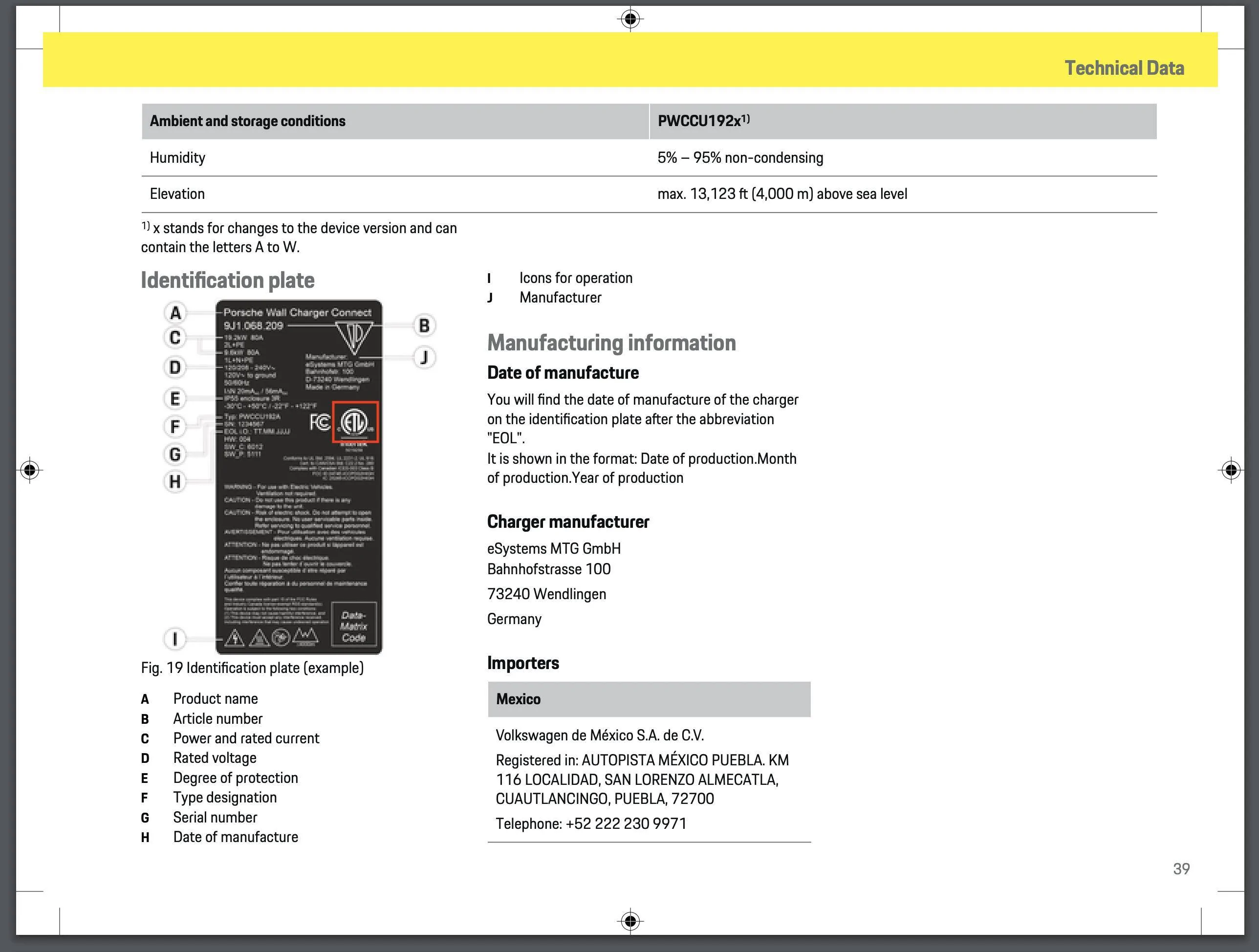 Porsche Taycan 19.2kwh Chargers Screen Shot 2022-07-30 at 3.32.29 PM