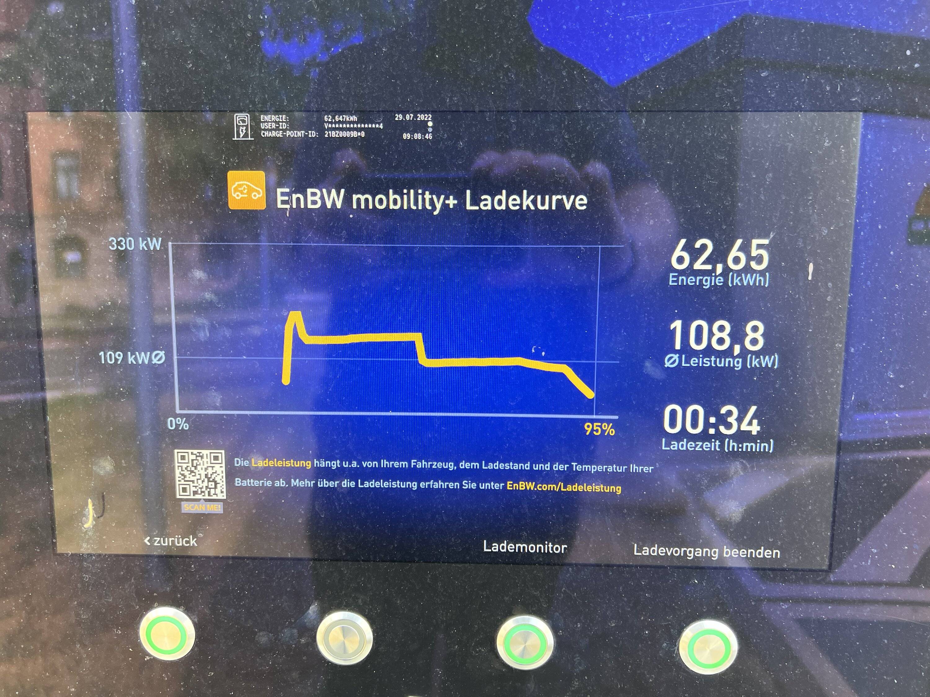 Porsche Taycan Charging curve shown on EnBW hyperchargers 25E69D61-E270-4632-9A0D-41AF7B061799