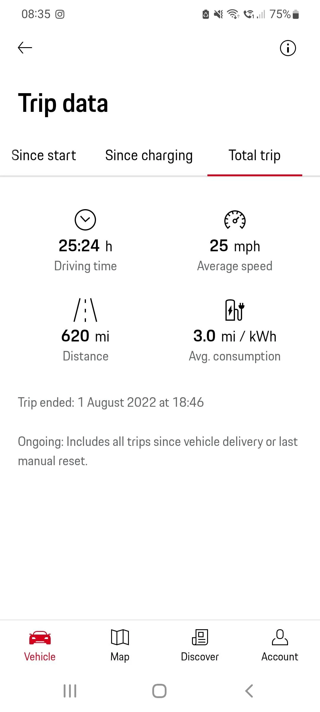 Porsche Taycan 271 miles!  100% charged. What’s your range shown? Screenshot_20220802-083540_My Porsch