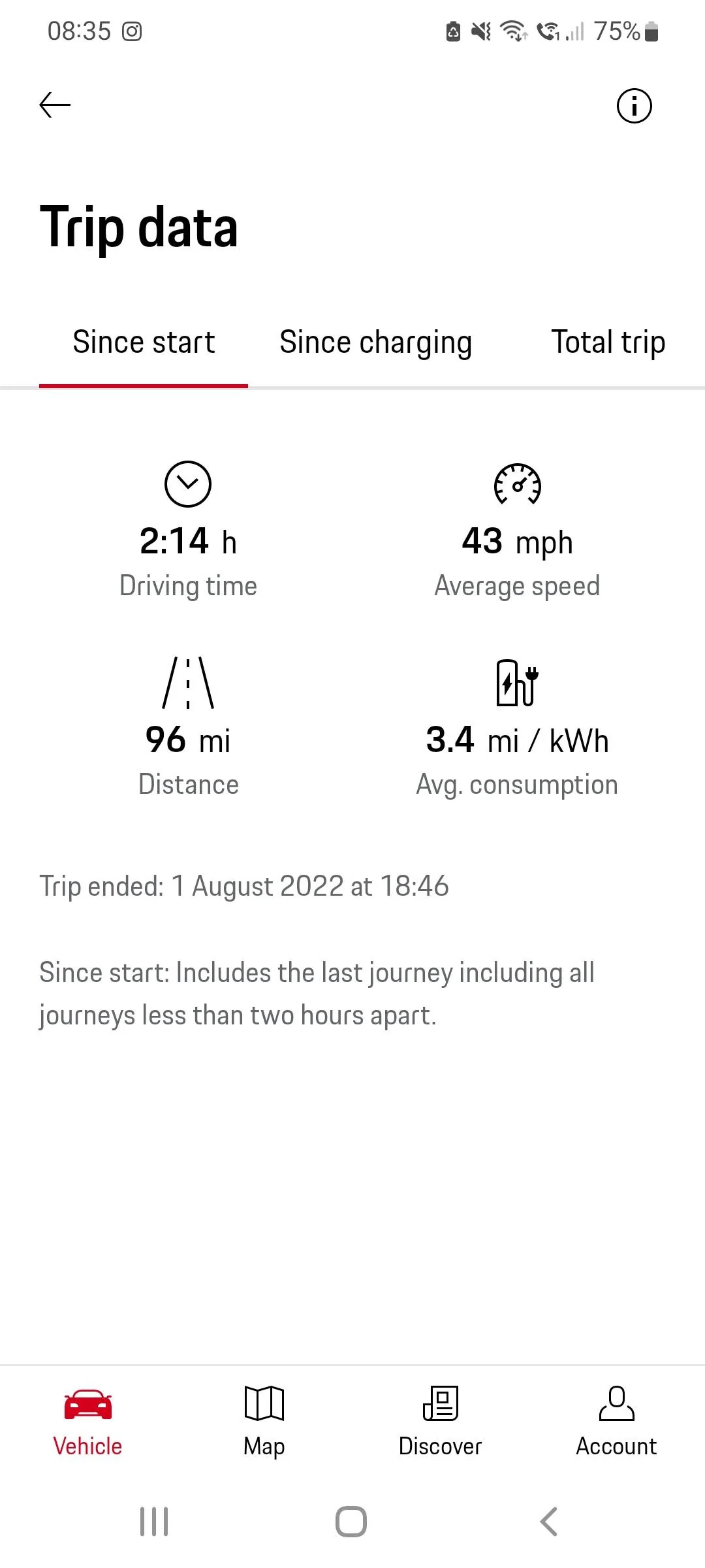 Porsche Taycan 271 miles!  100% charged. What’s your range shown? Screenshot_20220802-083535_My Porsch