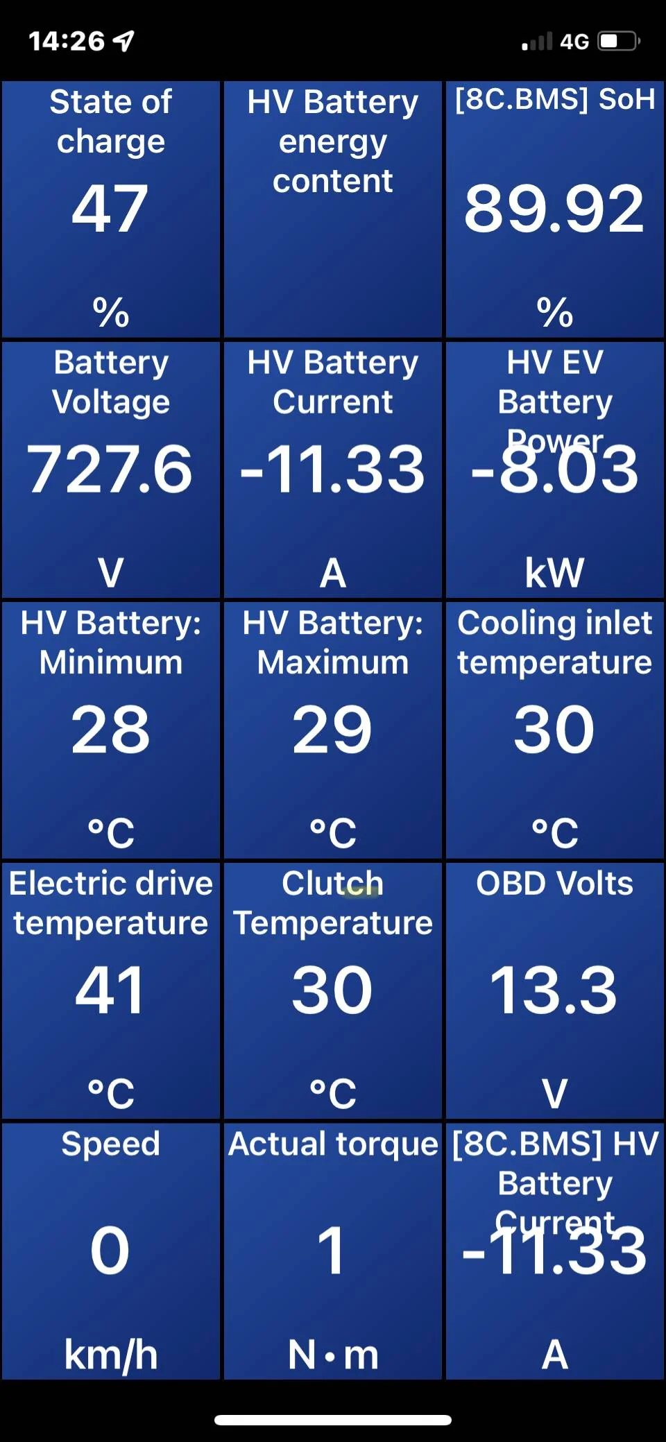Porsche Taycan Using Car Scanner App to log, understand and diagnose Taycan 630C655B-E2E9-48E2-AD03-B40227E2C205