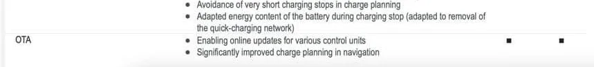Porsche Taycan Latest Taycan Software Update Findings and Reviews Thread FB_IMG_1659598158704~2