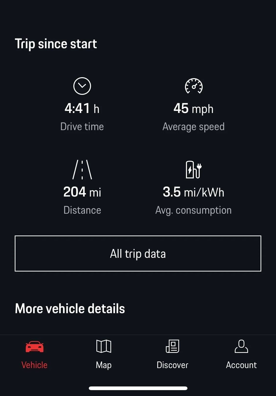 Porsche Taycan Range Disconnect (Lower / Dropping Faster Than Expected) IMG_1866 2