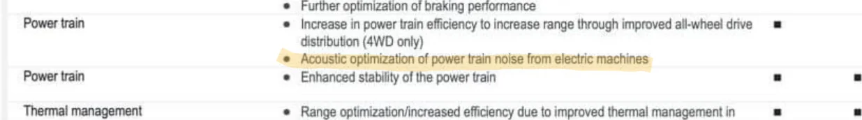 Porsche Taycan Part 2: Deep hum 50-70 km/h and why we should notify Porsche AG Screenshot_20220823-112923~3
