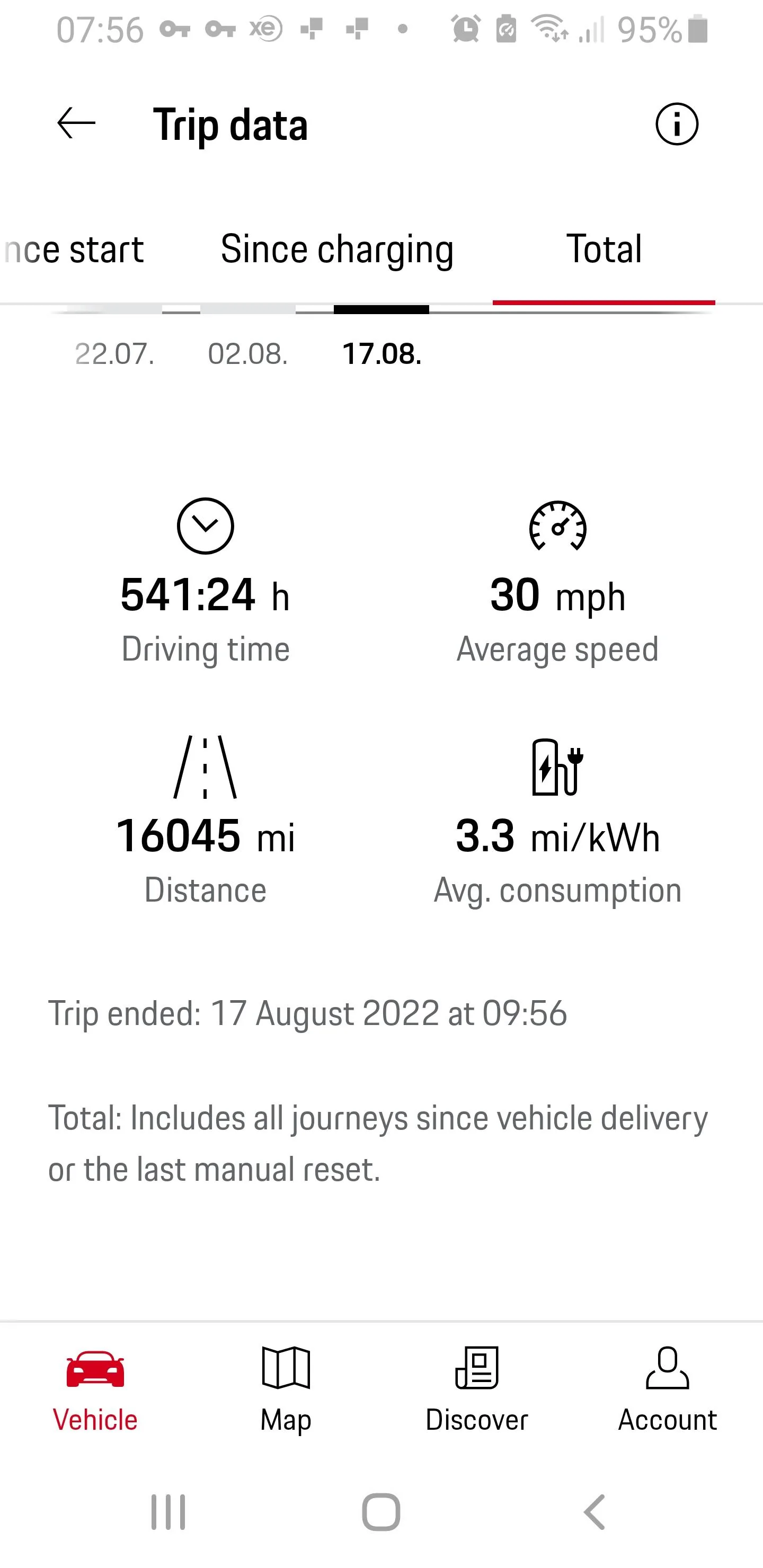 Porsche Taycan 271 miles!  100% charged. What’s your range shown? Screenshot_20220830-075630_My Porsch