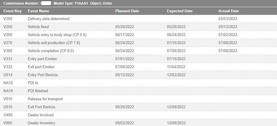 Porsche Taycan Delivery insight 1661897354430