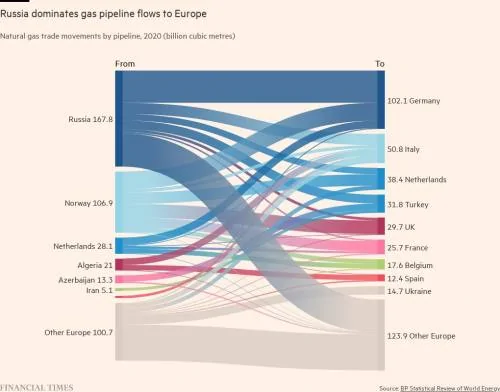 Porsche Taycan 52p per KW … ( the new electricity domestic UK  cap) https___public.flourish