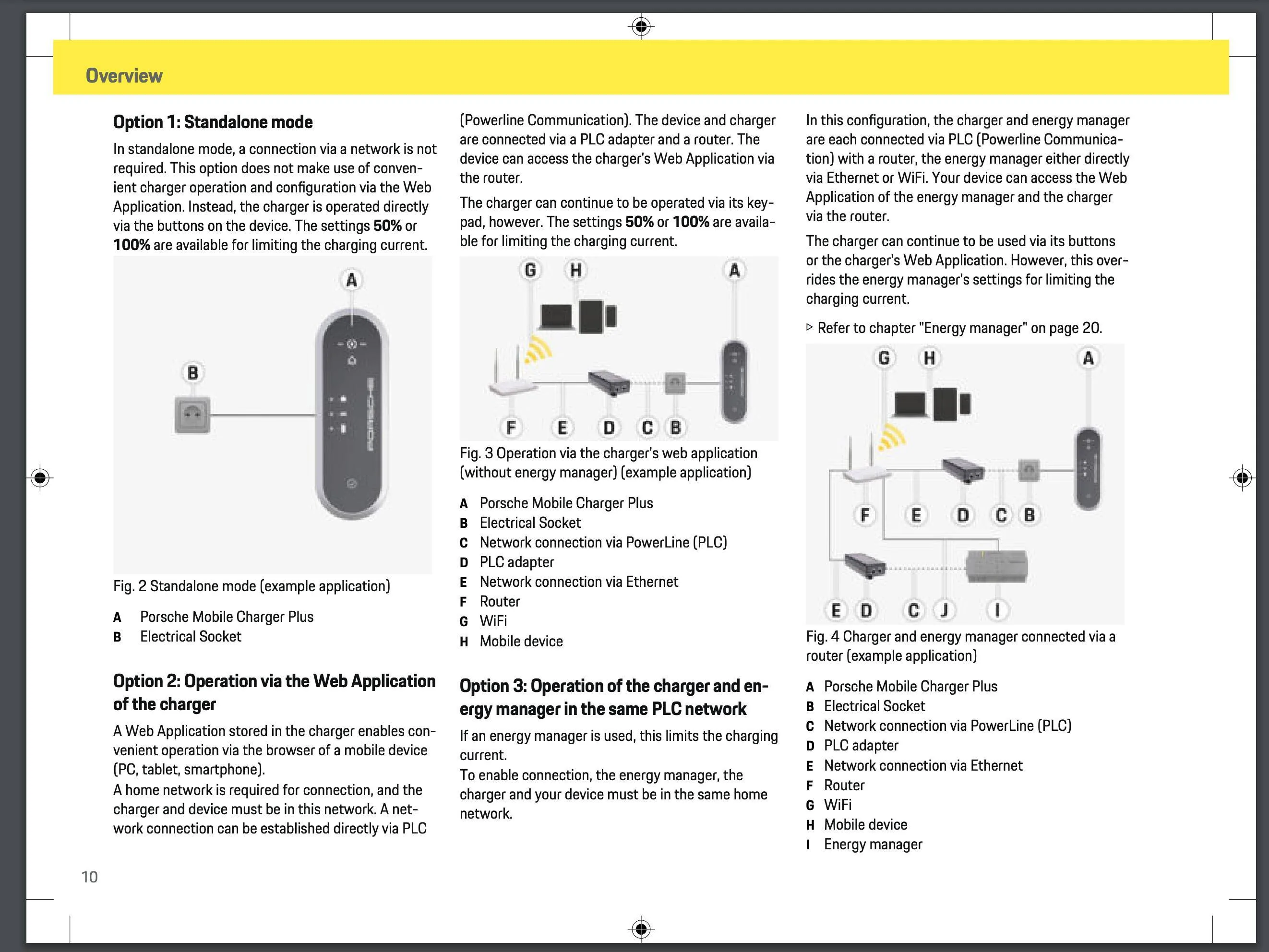 Porsche Taycan Anyone using PORSCHE MOBILE CHARGE PLUS ? Screenshot 2022-08-31 at 6.35.09 PM