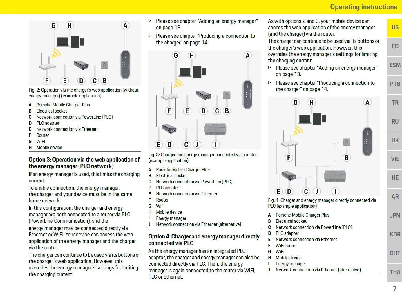Porsche Taycan Porsche charger or Smappee in Australia/ 1662126959067
