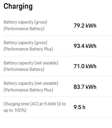 Porsche Taycan Latest Taycan Software Update Findings and Reviews Thread 1662733399506