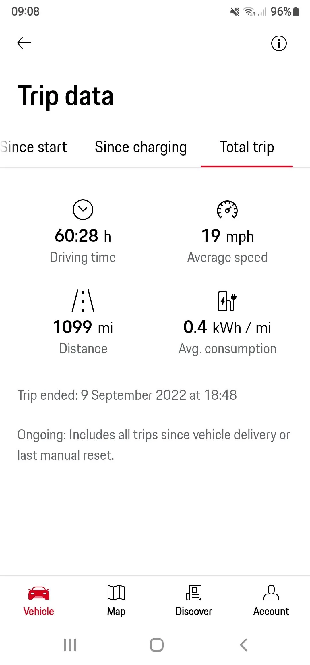 Porsche Taycan New software, increased range Screenshot_20220910-090851_My Porsch