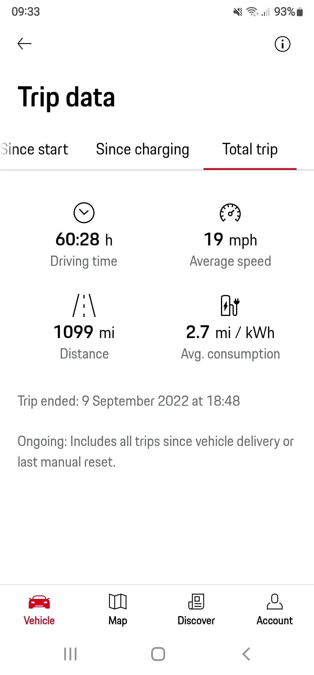 Porsche Taycan New software, increased range Screenshot_20220910-093312_My Porsch
