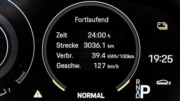 Porsche Taycan Range at high speeds? 1662936967557