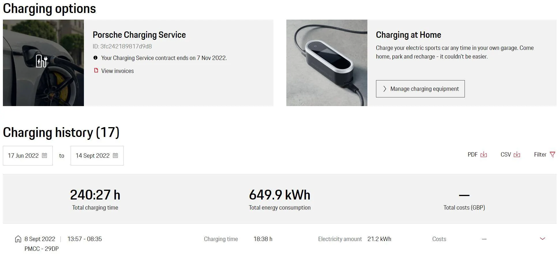Porsche Taycan Porsche Mobile Charger Connect (PMCC) - NO INTERNET 1663165123202