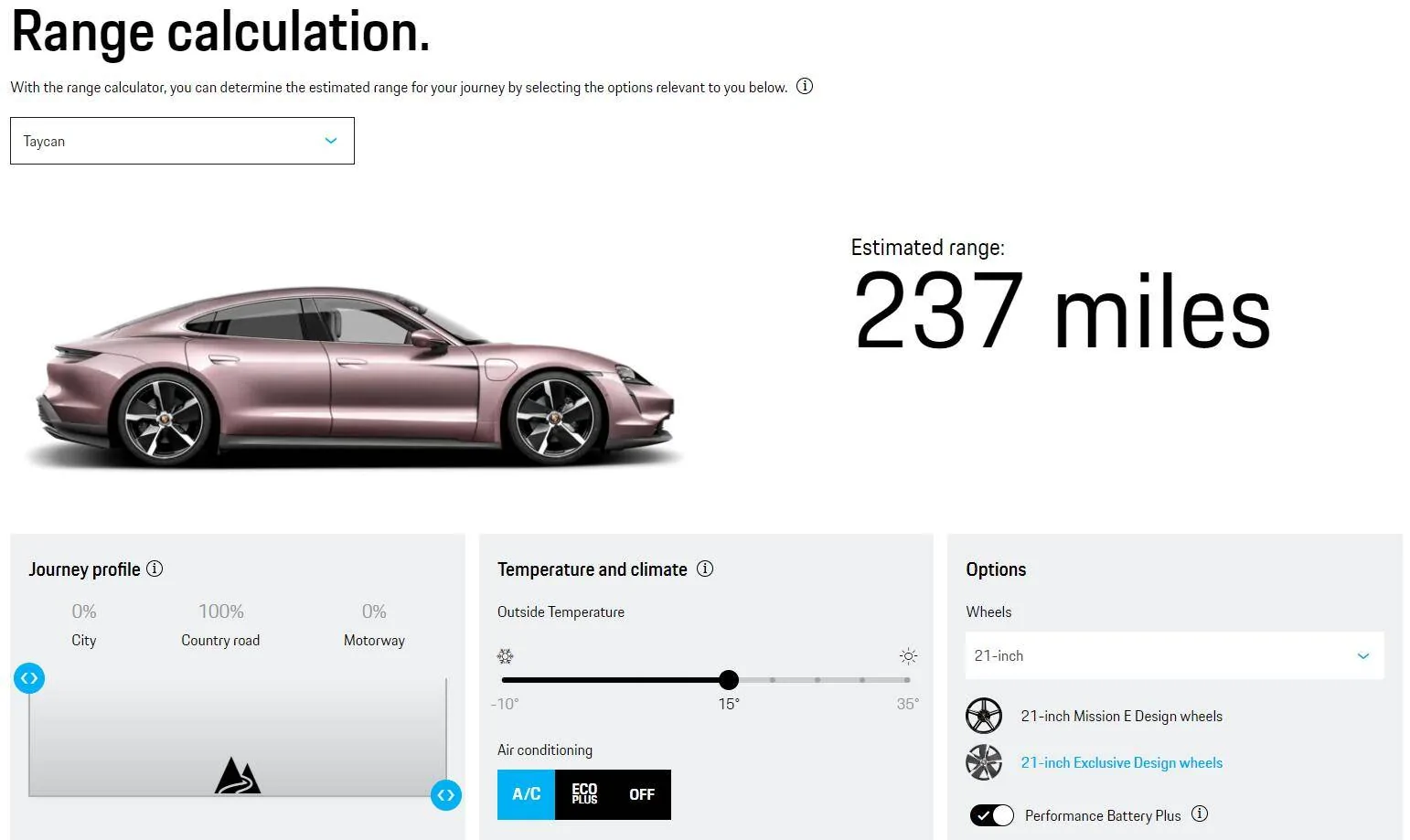 Porsche Taycan 271 miles!  100% charged. What’s your range shown? 1663585974090