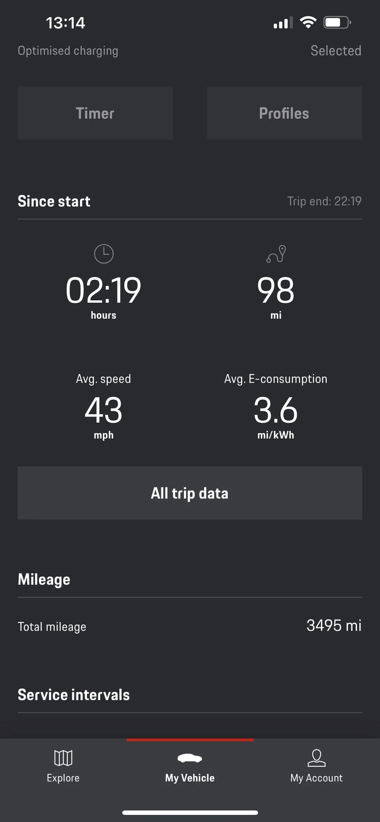 Porsche Taycan 271 miles!  100% charged. What’s your range shown? 23B393D1-6B0C-4308-AD76-68B8DD6A9236