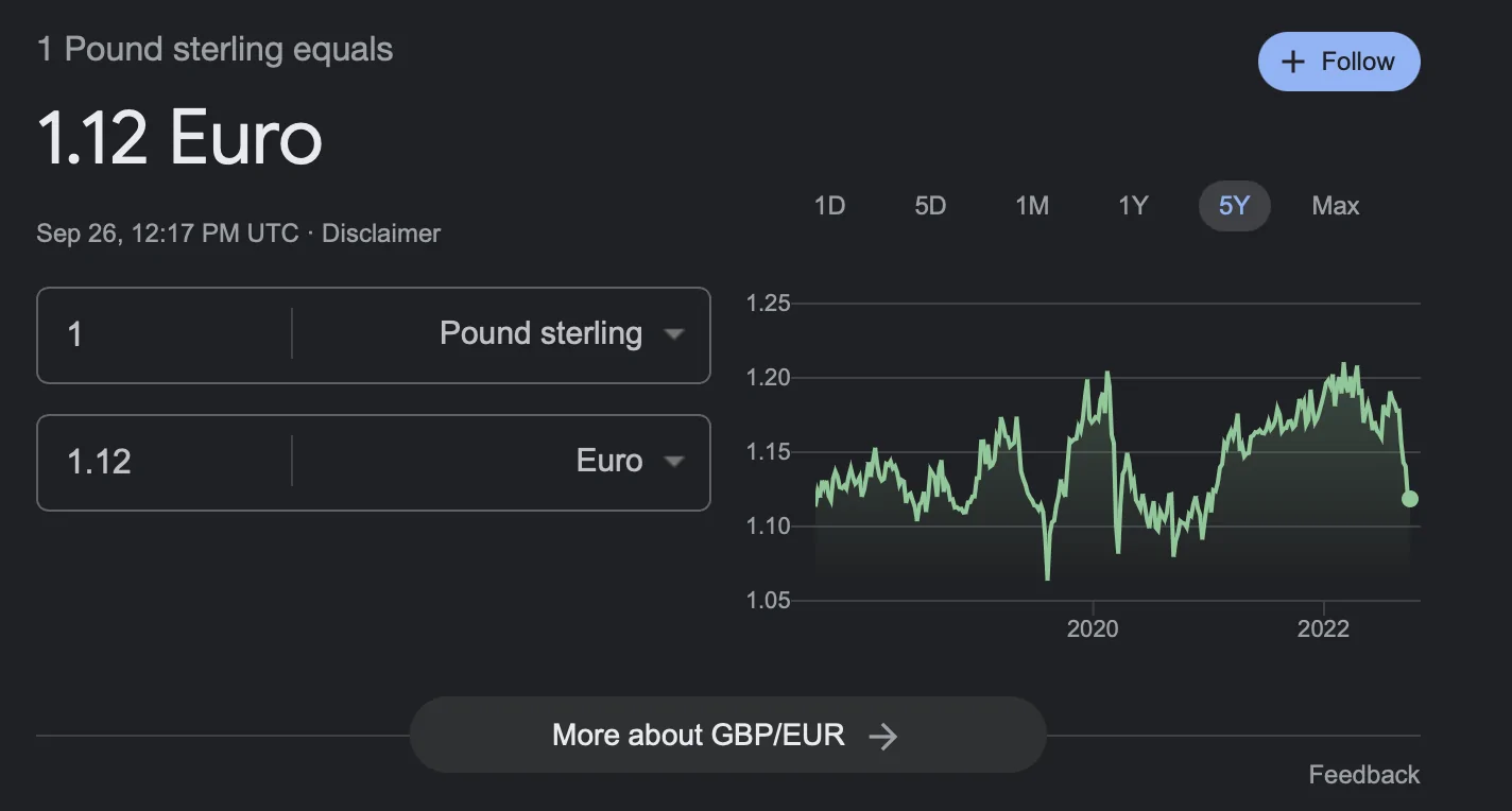 Porsche Taycan Pound tanking - Taycan prices up? Screen Shot 2022-09-26 at 8.23.40 AM