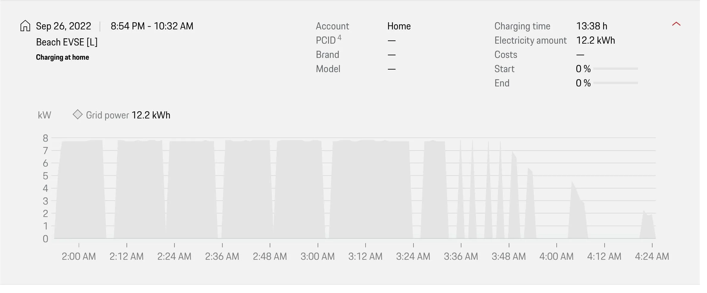 Porsche Taycan [North America] - this is getting embarrassing - Porsche nerfing/neutering the PMCC via OTA update? 6EDFEAA5-5CFB-4FD3-90FB-E993C182498D
